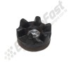 Trascinatore superiore De'longhi/kenwood